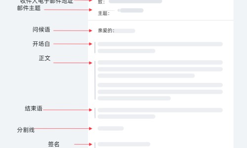 宫炎康的作用与功效-【宫炎康颗粒的功能主治】宫炎康功能主治 - 宫炎康颗粒主治与功效网