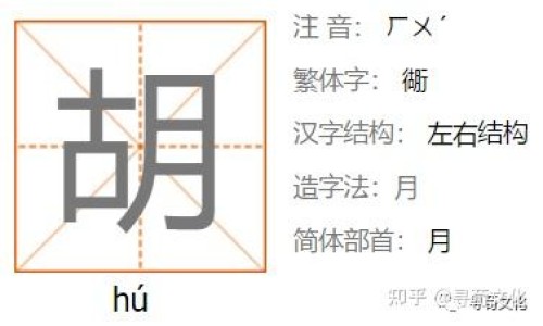 宫炎康的作用与功效-【宫炎康颗粒的功能主治】宫炎康功能主治 - 宫炎康颗粒主治与功效网